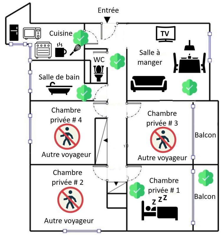 Chez Lisa&Olivier Apartman Athis-Mons Kültér fotó
