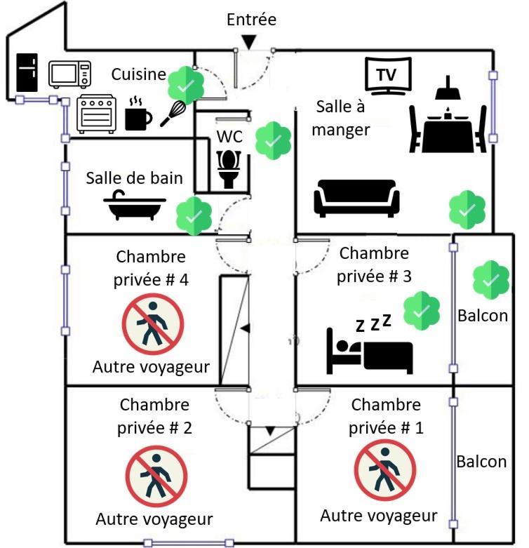 Chez Lisa&Olivier Apartman Athis-Mons Kültér fotó